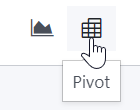 The pivot view button.