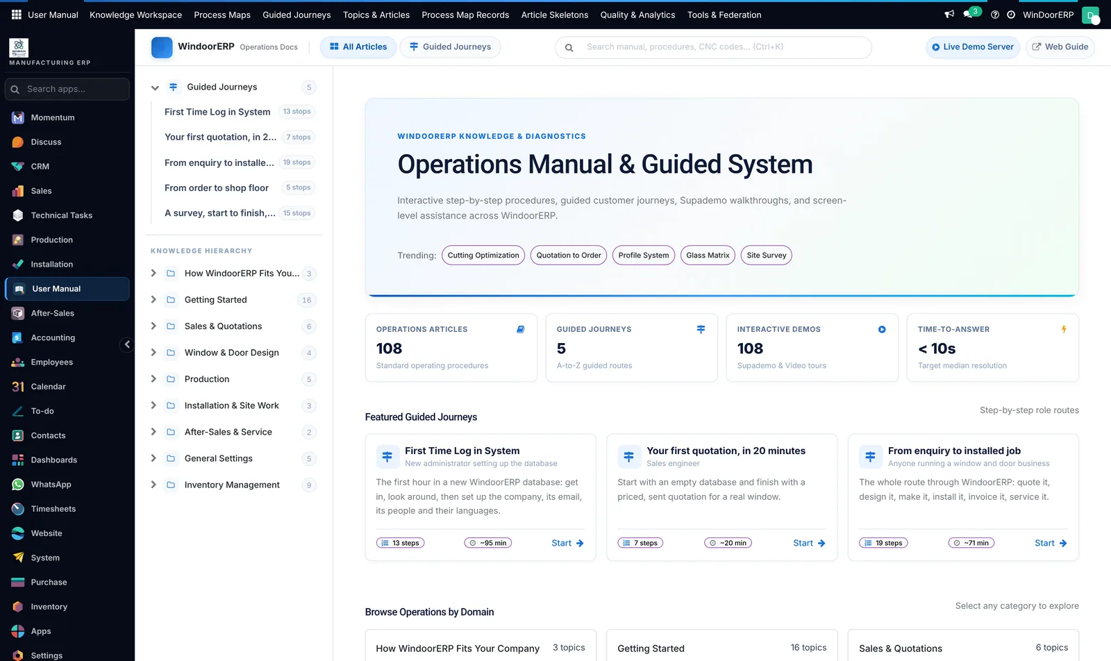 articles by domain, guided routes, interactive walkthroughs, and the search people actually use