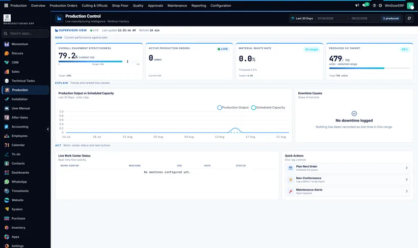 Production control tower
