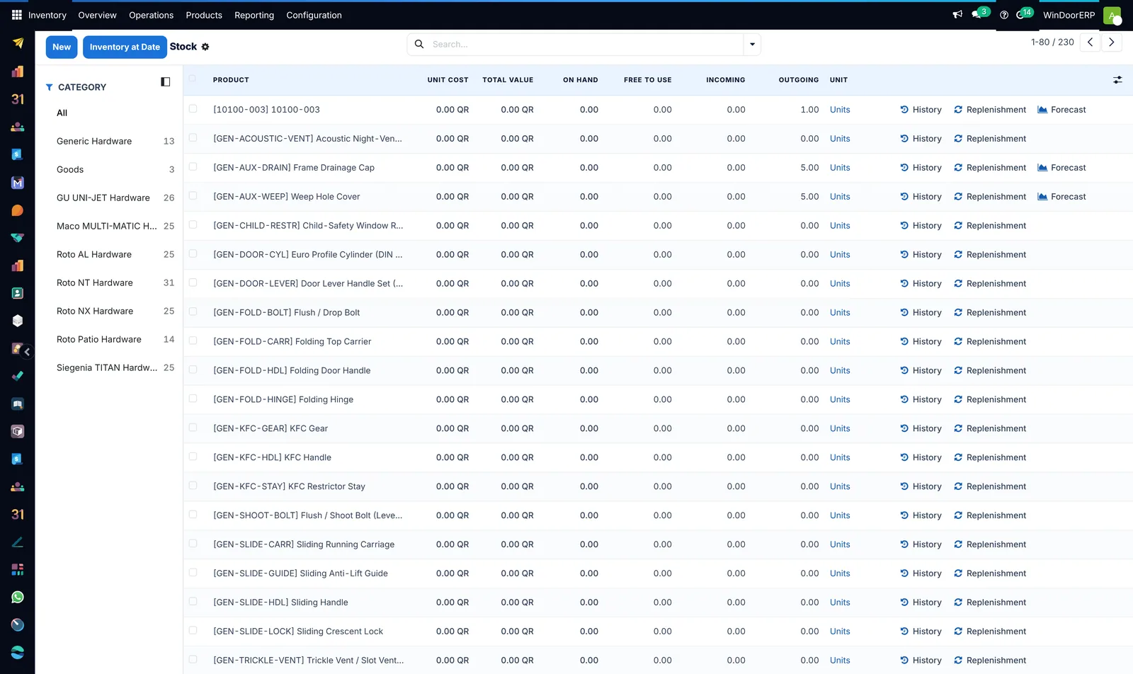 unit cost, total value, on hand, free to use, incoming and outgoing — for every hardware and profile family